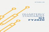 QUARTERLY STATEMENT Q3 FY2020 - stabilus.com · QUARTERLY STATEMENT Q3 FY2020. HIGHLIGHTS 9M FY2020 WEAK AND CHALLENGING MAR-KET ENVIRONMENT REFLECTING THE COVID-19 PANDEMIC • Revenue