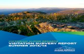 VICTORIAN ALPINE RESORTS VISITATION SURVERY REPORT SUMMER ... · Summer 2013/14 Visitation Survey Report . Executive Summary . The 2013/14 summer visitation survey, conducted at all