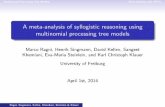 A meta-analysis of syllogistic reasoning using multinomial ...singmann.org/download/publications/presentations/... · Multinomial Processing Tree ModelsMeta-Analysis with MPTs Theories