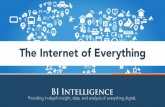 The Internet of Everythingxqdoc.imedao.com/1558209b6a8c473febf6ba67.pdf · THAT’S 1.25% OF THE GLOBAL GDP DURING THAT SAME TIME Compounded Global IoT Investment vs. Compounded Global