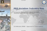 PEO Aviation Industry Day - amtcenterprise.org · WHY: Army Aviation requires revolutionary advances in maneuverability, agility, reach, survivability, and sustainment to operate
