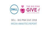 DELL - BIG PINK GIVE 2018 MEDIA ANALYTICS REPORTsidneydorsey.com/files/dell.pdf · MEDIA ANALYTICS REPORT. FACEBOOK ANALYTICS Total Reach 450 Reactions, Shares & Comments 15 Post