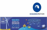 Apresentação do PowerPoint - Wavec · 2018-12-08 · oceanic motion wavec wavec annual seminar 2018 lisbon - portugal . 1976 1980 1984 1988 europe 2000 2004 ficit 2008 2016 1992
