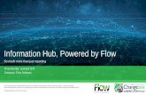 Information Hub, Powered by Flo · The Schneider Electric industrial software business and AVEVA have merged to trade as AVEVA Group plc, a UK listed company. The Schneider Electric