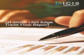 Q1 2020: LNG Edge Trade Flow Report - Amazon S3 · Q1 2020: LNG EDGE TRADE FLOW REPORT | 4 The last cargo to leave Yamal eastward-bound was on the 172,000cbm Vladimir Vize, departing