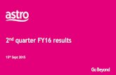 nd quarter FY16 resultsacmkentico-dev.s3.amazonaws.com/astrocorporate/media/... · 2018-03-29 · as the digital destination of choice Ongoing UI/UX Enhancement ... Advertising income