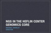 NGS IN THE HEFLIN CENTER GENOMICS COREKelly Goldsmith Mei Han, Ph.D. Bing Xue, M.D. Caitlin Cox Microbiome Shared Facility Casey Morrow, PH.D. Peter Eipers, Ph. D. Elliot Lefkowitz,