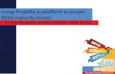 Using PropMix.io platform to propel RESO maturity …RESTful APIs with JSON or XML payload APIs purpose-built for various use cases – search, lookup, detail, etc. RESTful or SOAP