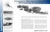 Oxygen Measurement in Brewing Process note...s Oxygen Measurement in Brewing Process Solubility of Gases in Water 100% oxygen @ 1 bar & 0 C +/- 70 ppm100% nitrogen @ 1 bar & 0 C +/-
