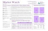 TREB Market Watch April 2017 - Buildings for Sale in Toronto · semi-detached houses and townhouses. New listings for condominium apartments were at the same level as last year. Total