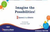 Imagine the Possibilities! · Project-based learning co-coordinator Monitor and guide small group or individuals in specific subject Manage behaviors Collaborate with educator team
