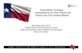Population Change: Implications for The Future Of Texas ...€¦ · Population and Population Change for Texas Metropolitan Areas, 2017 -2018 Population Change 2010-2018 Metropolitan