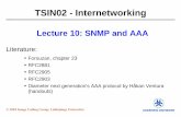 TSIN02 - Internetworking · TSIN02 - Internetworking 8 SNMP at a glance Introduced in 1988 – To meet the need for a standard for managing IP devices. Replaced SGMP – Simple Gateway