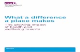 What a difference a place makes · 2 What a difference a place makes Foreword I have great pleasure in introducing this resource which shows the achievements of a large group of effective