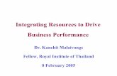 Integrating Resources to Drive Business Performance · Causal Analysis and Resolution 5 Optimizing 4 Quantitatively Managed 3 Defined 2 Managed Continuous Process Improvement Quantitative