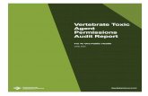 Vertebrate Toxic Agent Permissions Audit Report · This audit report will be provided to Toi Te Ora Public Health and the Ministry of Health. Enforcement officers at Toi Te Ora Public