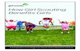 How Girl Scouting Benefits Girls · Long-Term Benefits of Girl Scouting • Girl Scout alumnae display positive life outcomes to a greater degree than women who were not Girl Scouts.