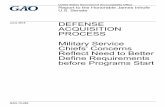 GAO-15-469, Defense Acquisition Process: Military Service ... · June 2015 GAO-15-469 United States Government Accountability Office . United States Government Accountability Office