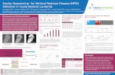 MKT0003-2020-02 Duplex Sequencing for MRD Detection in ... · The presence of minimal residual disease (MRD) after therapy in acute myeloid leukemia (AML) is the strongest predictor
