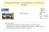 Integrated Product, Organization and Process designkunz/Chalmers/W12013V3.pdf9 July 2013 Chalmers Integrated Product, Organization and Process Design 9 Models Interface • Physical