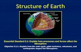 Structure of Earth - Ms. Kube's Webpage€¦ · Inner Core Earth’s Inner Core is composed of solid iron and nickel with a density of 12.9 g/cm3, a thickness of 1,221 km, and temperatures