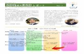 post DESDレポート SDGs レポート Vol · 2019-06-04 · 国連持続可能な開発のための10年（2005年～2014年） 2005関係省庁連絡会議を内閣に設置 2006年desd国内実施計画決定