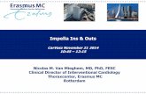 Impella Ins & Outs - NVHVV CarVasZ 2014...Hemodynamic Support Effectiveness Impella 2.5 vs. IABP 9 Cardiac Power Output Maximal Decrease in CPO on device Support from Baseline IABP