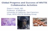 Global Progress and Success of HIV/TB …...Global Progress and Success of HIV/TB Collaborative Activities Diane V. Havlir, MD University of California, San Francisco, CA Diane V.