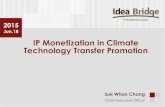 IP Monetization in Climate Technology Transfer Promotion First invention capital of Korea, specializing
