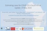Estimating cases for COVID-19 in South Africa …...Short-term projections ICU bed threshold (~3,300 beds) ICU bed threshold (~3,300 beds) Detected Cases: 30, 433 (18,710, 54,540)