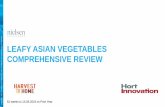 Leafy Asian Veg Comprehensive Review · Horticulture Innovation Australia Limited (Hort Innovation) and The Nielsen Company (Australia) Limited (Nielsen) make no representations and