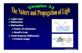 Light rays Reflection Refraction Snell’s Law Critical angle€¦ · Phys 2435: Chap. 33, Pg 3 Geometrical Optics Assumption: the dimensions are much larger than the wavelength of