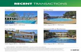 RECENT TRANSACTIONS - CBRE · RECENT TRANSACTIONS Providence at Memorial Sedona Pointe Sold: August 2019 | 321 Units Sold: August 2019 | 352 Units Spring Hill Village Briar Court
