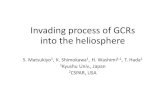 Invading process of GCRs into the heliosphereheap18/slides/07_Matsukiyo.pdfInvading process of GCRs into the heliosphere S. Matsukiyo1, K. Shimokawa1, H. Washimi1,2, T. Hada1 1Kyushu