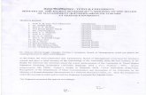 Tezpur University,Tezpur,Assam,India,Pin 784028,A Central ...3. On provisions made for admission of diploma holders to B. Tech programmes through lateral entry in the 3rd semester.