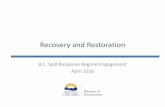 Recovery and Restoration - British Columbia...April 2016 Agenda • Concepts and definitions • Recovery in other jurisdictions • Recovery in British Columbia • What we heard