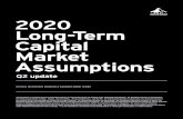2020 Long-Term Capital Market Assumptions - …...2020 Capital Market Assumptions – Q2 Update 11 Strategic perspective It took 11 years, but the longest lasting bull market on record