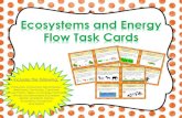 Ecosystems and Energy Flow Task Cards · Ecosystems and Energy Flow 13 Ecosystems and Energy Flow 15 Ecosystems and Energy Flow 14 Ecosystems and Energy Flow 16 In the food web below,