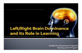 Tutoring SI Program · Research indicates: the left side of the brain is the seat of language and processes in a logical and sequential order. the right side is more visual and processes