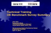 Technical Training OE Benchmark Survey OE Benchmark Survey... Technical Training OE Benchmark Survey