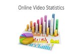 Mod1- Online video statistics… · Online Video Statistics. Online Video In General ... •Using video on landing pages increases conversion rates by 80% (EyeView Digital) Online
