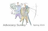Advocacy Survey Spring 2015 - Houston, Texas Survey - Feb 3.pdf · Journal Entry #1 (15%) – Mediation Advocacy. rdDue before class starts on March 3 • Journal Entry #2 (27%) –