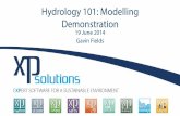Hydrology 101: Modelling Demonstration - Innovyzexpsolutions.com/assets/dms/Hydrology 101 Modelling Demonstratio… · Hydrology Rates Flow (cms) Time Rainfall Total Infiltration
