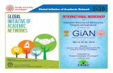 Chandigarh Global Initiative of Academic Networkcrikc.puchd.ac.in/pdf/gian-22-28-Mar-2016.pdf · Chandigarh Global Initiative of Academic Network Totalnumberofparticipants:51 Overview