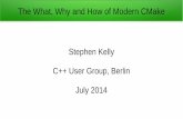 Stephen Kelly C++ User Group, Berlin July 2014 · The What, Why and How of Modern CMake Stephen Kelly C++ User Group, Berlin July 2014