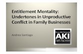 Entitlement Mentality: Undertones in Unproductive Conflict ... · Business families that are able to resolve their entitlement mentality are able to focus family efforts on addressing