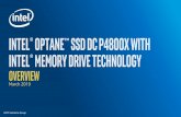 Intel® Memory Drive Technology Benefits · NVM Solutions Group Use Intel® Optane™ SSD DC PX transparently as memory Grow beyond system DRAM capacity, or replace high-capacity