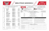 #Pack9 WOLFPACK BASEBALL @ncstatebaseball · NC STATE OLFPACK BASEBALL GoPack.com Pack9 3 per game. On the mound, the pitching staff has compiled a 4.00 earned run aver-age (ERA)