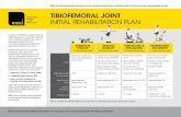 TIBIOFEMORAL JOINT INITIAL REHABILITATION PLAN. Strickland PT Protocols... · 2019-05-10 · Gillogly SD, Voight M, Blackburn T. Treatment of articular cartilage defects of the knee