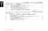 特別シンポジウム - JCS / 日本コンベンションサー …66 55th JST 2019 QC報告・ガイドライン策定報告 10月11日（金） 第5会場〈コスモス②（B2F）〉